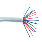 15C-22AWG-CUP