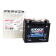 YTX20L-BS
