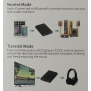 TX7 (5)